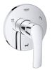 Переключатель потоков Grohe Eurosmart